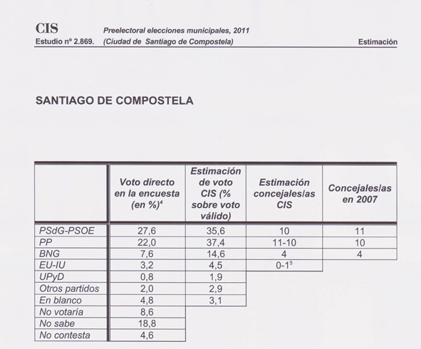enquisa cis2.jpg - 74.81 Kb